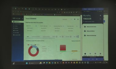 Rwanda NGOs Forum Introduces Integrated Community-Led Monitoring System for HIV, TB, and Malaria